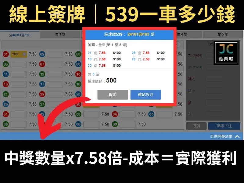 539一車多少錢